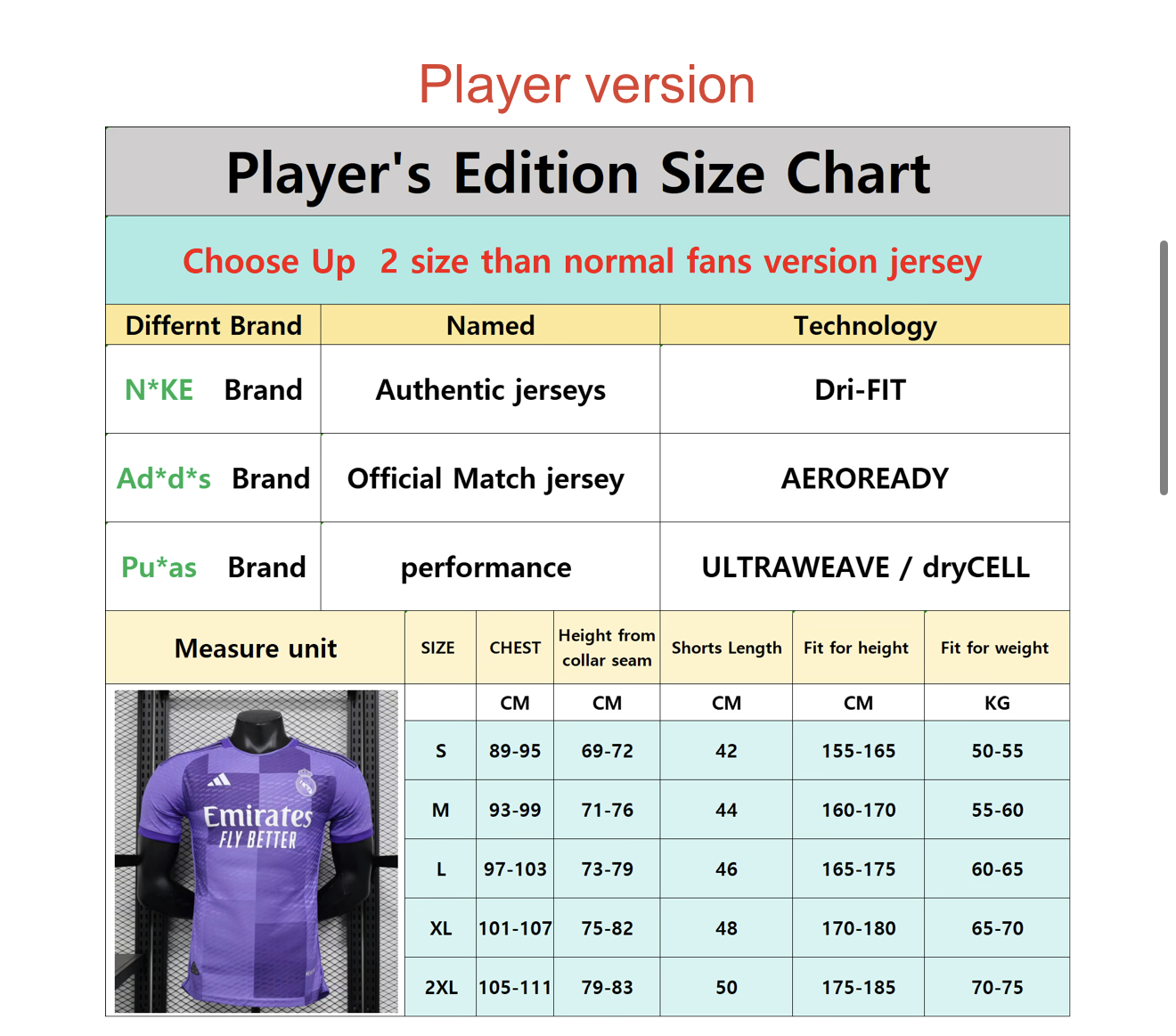 Chelsea FC 26/27 Home Jersey. *Real Player Version*.