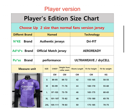 Chelsea FC 26/27 Home Jersey. *Real Player Version*.